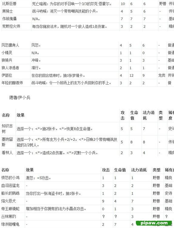 炉石传说最全卡牌一览