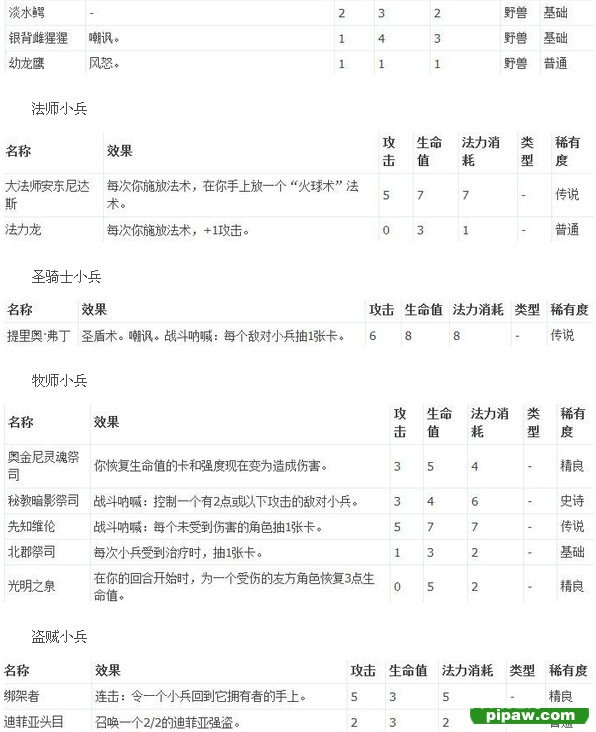 炉石传说最全卡牌一览